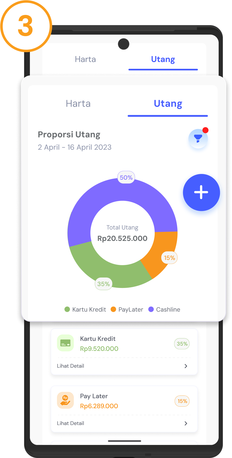 <p>Grafik akan berubah sesuai dengan informasi yang difilter</p>