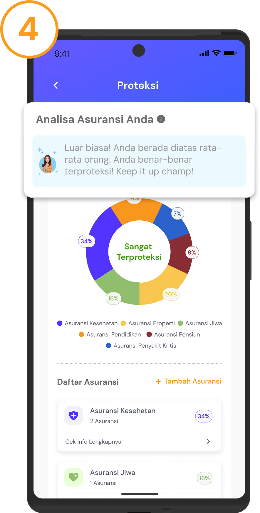 <p>Analisa asuransi akan diperbaharui berdasarkan informasi yang ditambahkan sesuai proteksi yang Anda miliki</p>