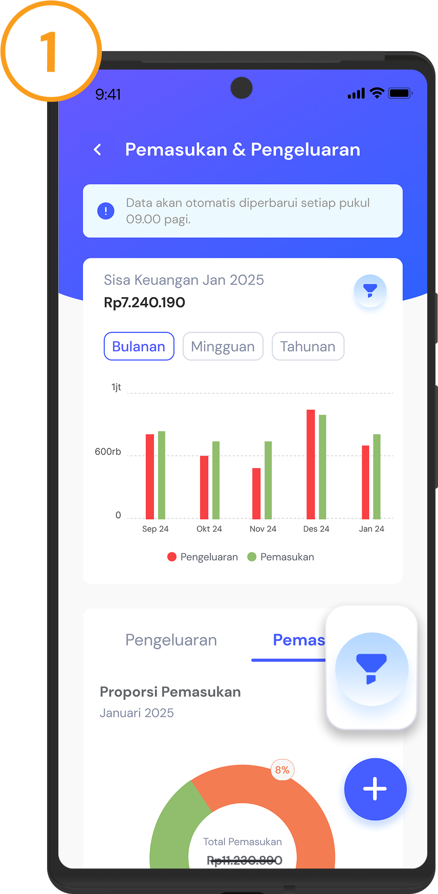 <p>Klik <strong>icon Filter</strong> pada bagian kanan atas grafik proporsi pemasukan/pengeluaran</p>