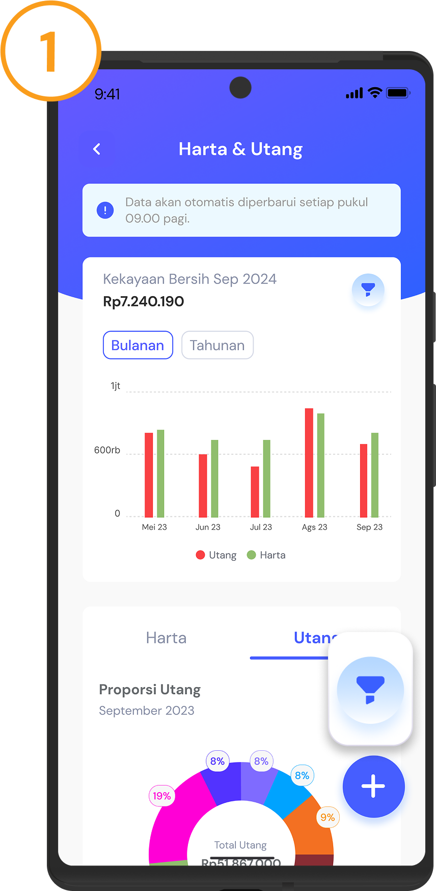 <p>Klik <strong>icon Filter</strong> pada bagian kanan atas grafik proporsi Harta/Utang </p>