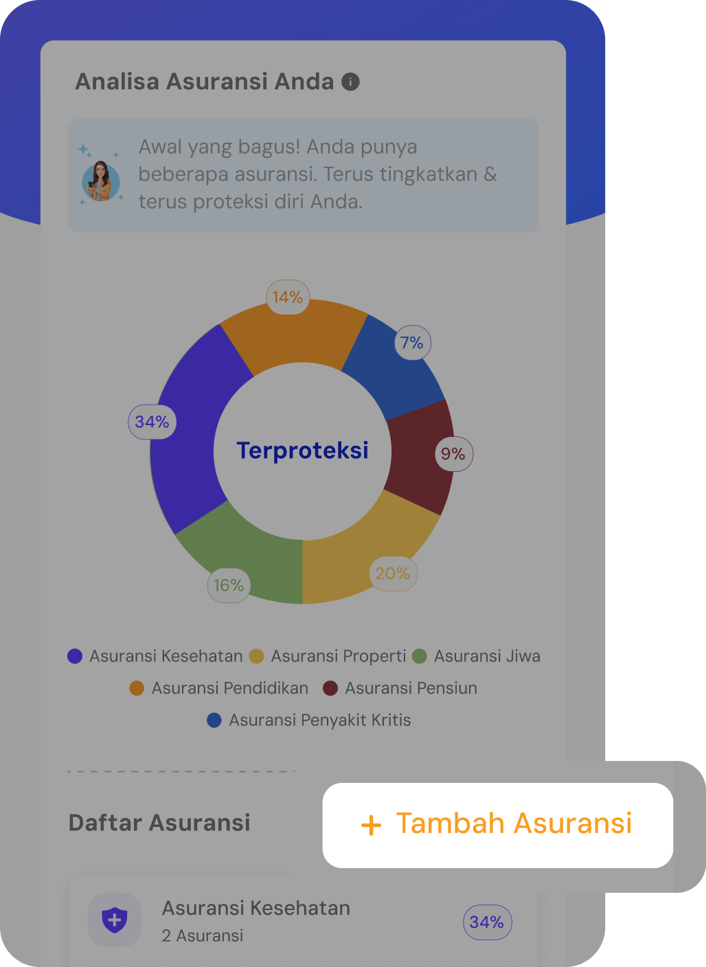 <p>Tambah Catatan Asuransi</p>