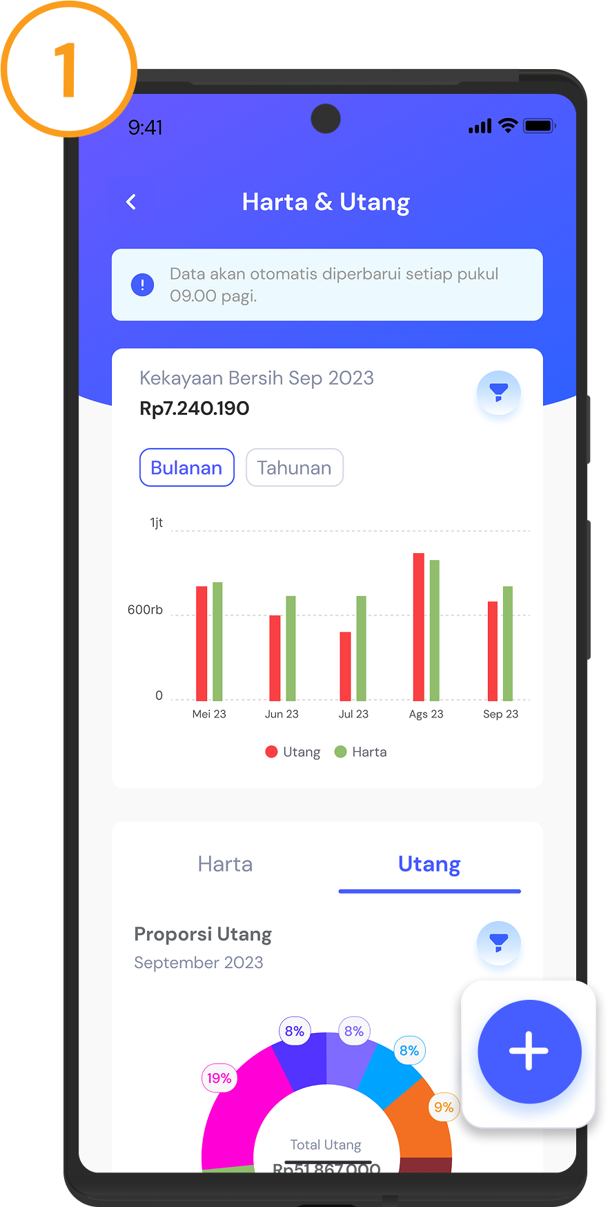 <p>Klik <strong>icon Tambah</strong> pada bagian kanan atas grafik proporsi harta/utang</p>