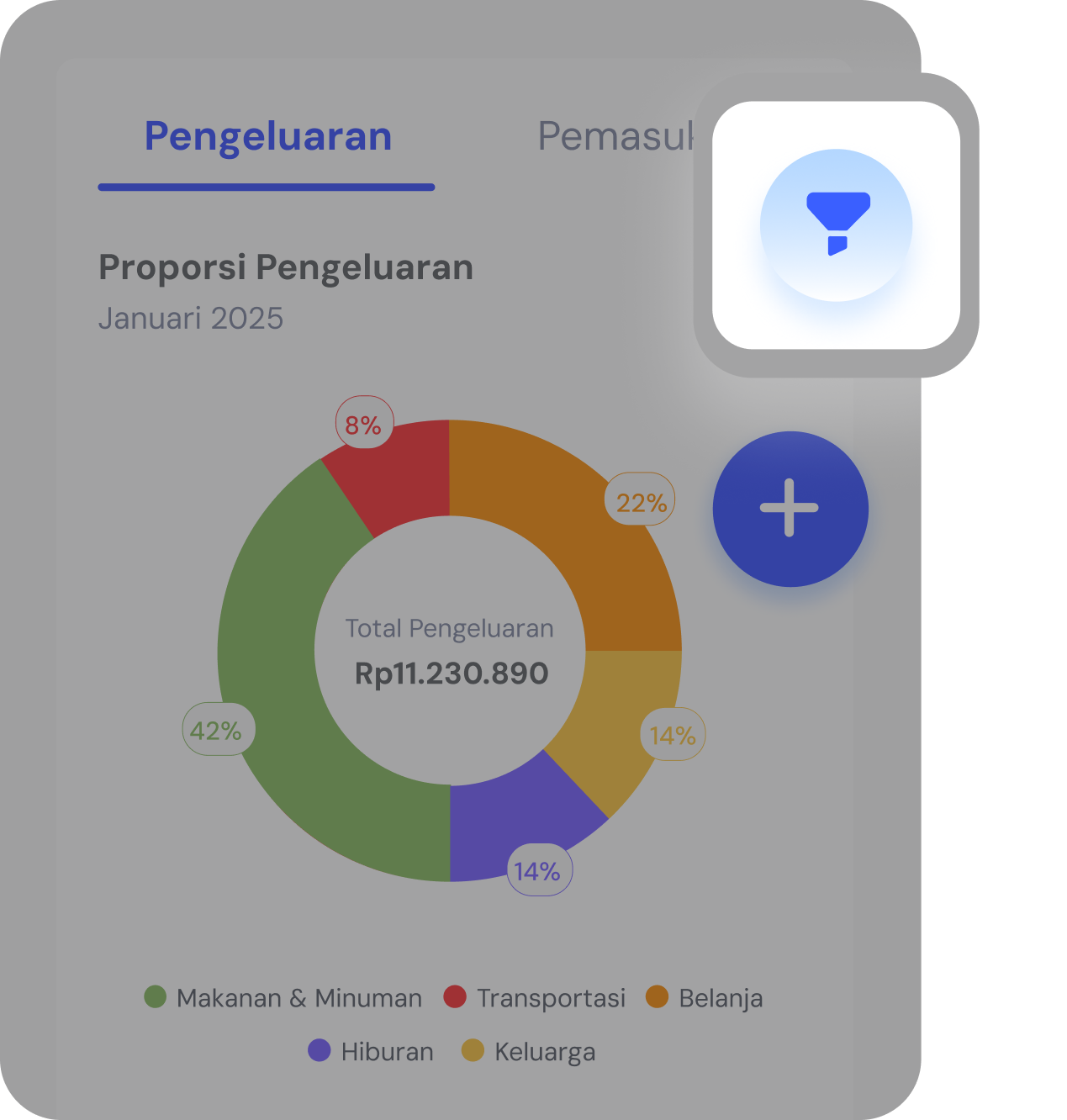<p>Filter Pemasukan & Pengeluran</p>