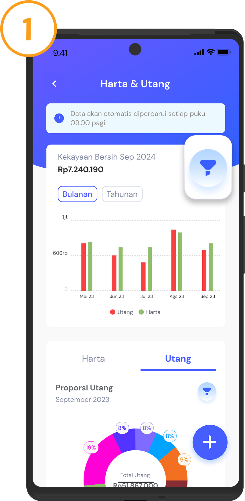 <p>Klik <strong>icon Filter</strong> pada bagian kanan atas grafik Kekayaan Bersih</p>
