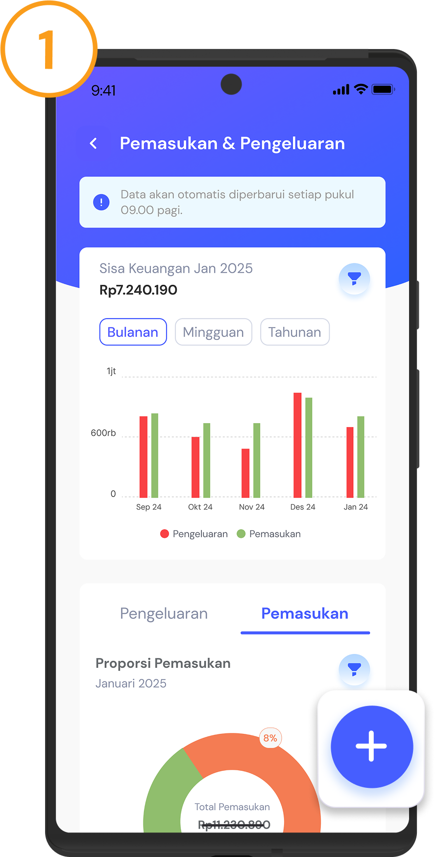 <p>Klik <strong>icon Tambah</strong> pada bagian kanan bawah grafik proporsi pemasukan/pengeluaran</p>