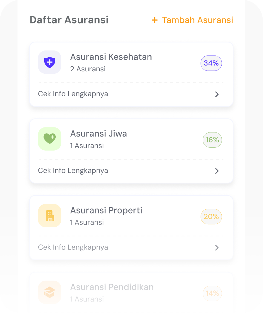 Daftar Asuransi Anda